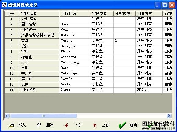 pccadv10屬性定義模塊