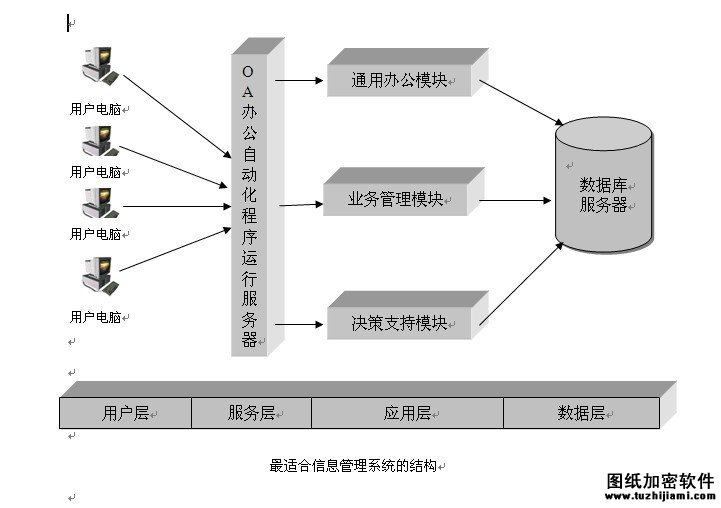 常州OA辦公自動化
