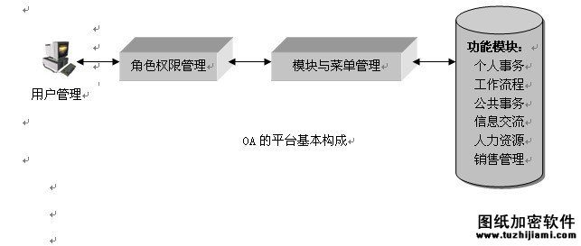 常州OA協(xié)同辦公