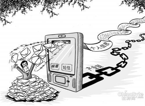 移動終端數(shù)據(jù)安然