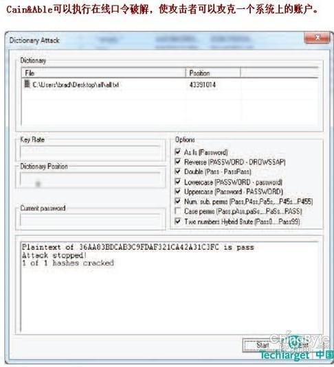 企業(yè)若何自行查抄縫隙之獲得拜候權