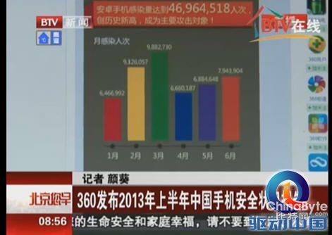 點擊圖片分享到上海灘微博