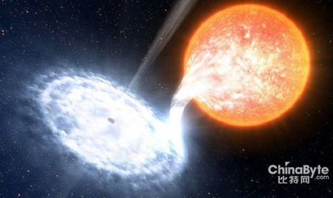 歹意軟件操縱告白收集將受害者指導(dǎo)至BLACKHOLE
