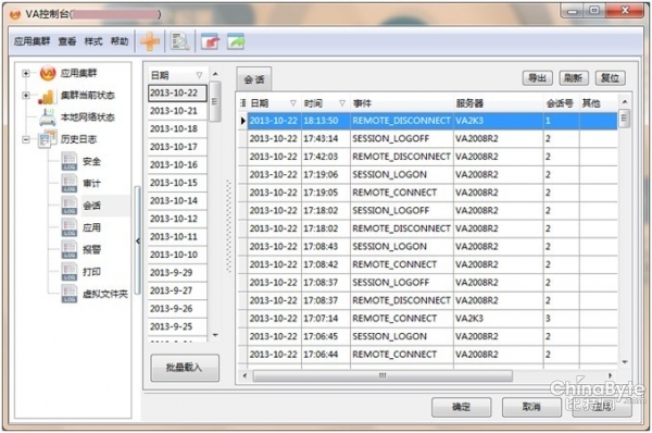 企業(yè)私有云安然性全方位解決方案