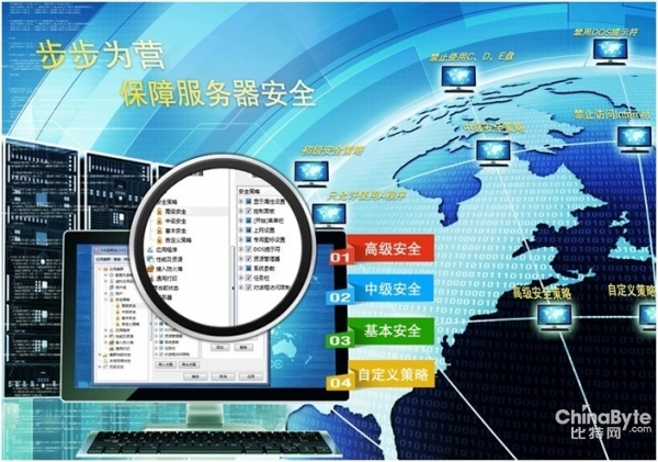 企業(yè)私有云安然性全方位解決方案