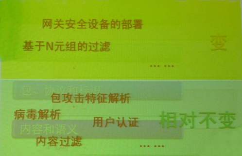 云期間用“秩序”和“博弈”打贏安然這一仗