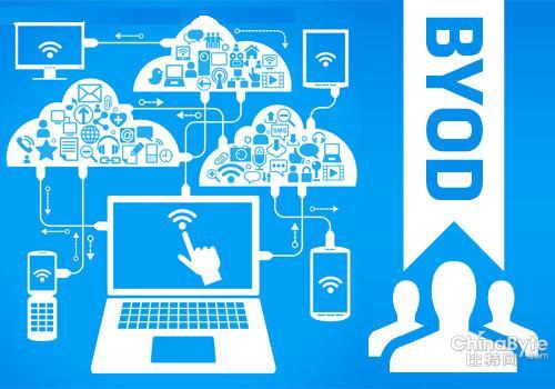 BYOD安然治理:企業(yè)數(shù)據(jù)安然