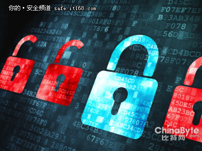 企業(yè)安全管理實踐:有效提升安全能力