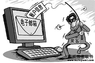 加密軟件
