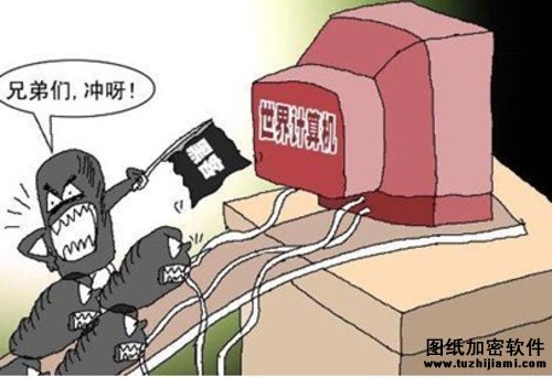 加密軟件