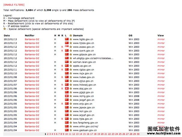 3684個中國政府站點遭黑客入侵