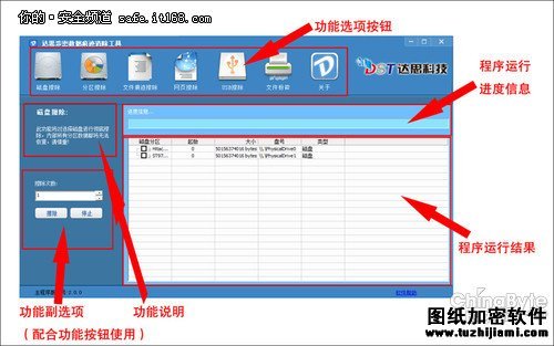 數(shù)據(jù)安全:達(dá)思涉密數(shù)據(jù)痕跡清除工具